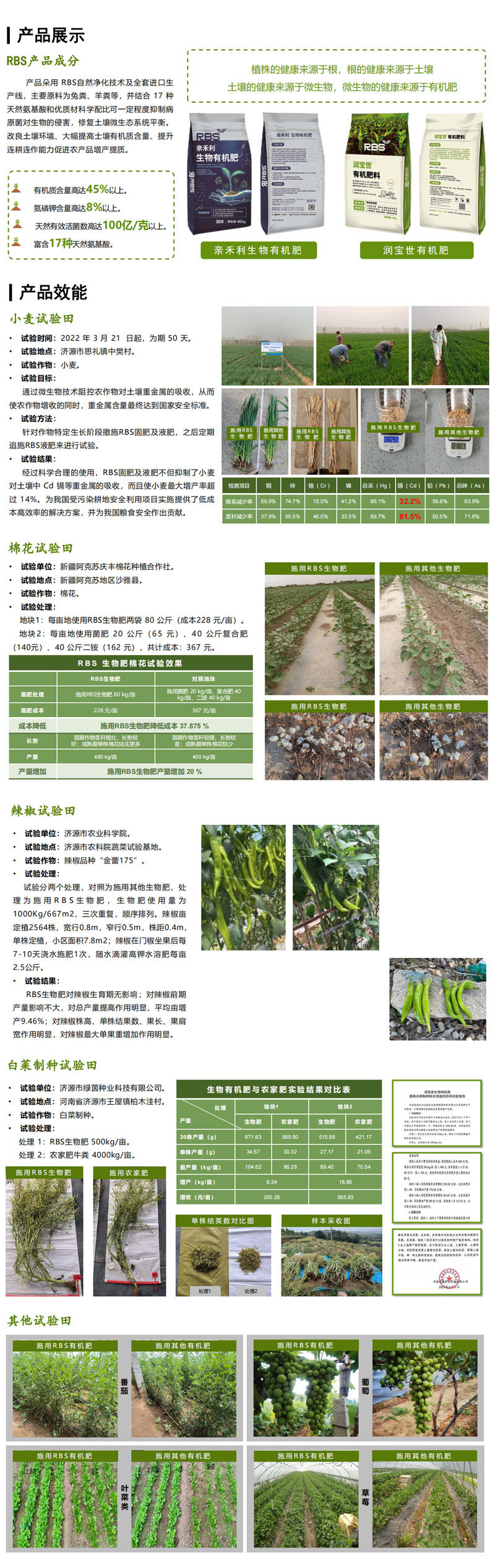 润宝世有机肥料